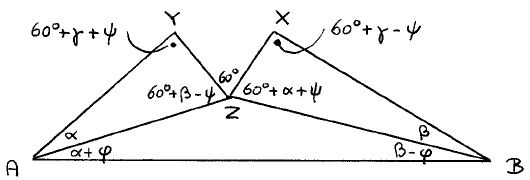 EWD1050 figure 5