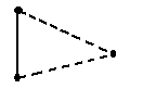 triangle with one solid side and two dotted sides