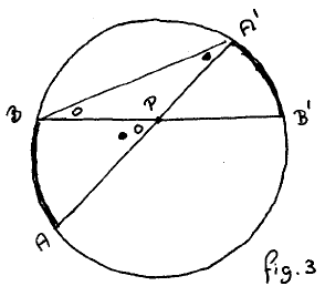 EWD1193 figure 3