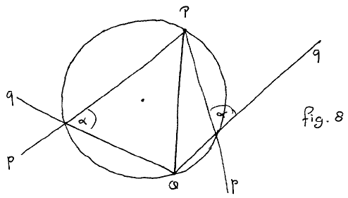 EWD1193 figure 8