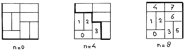 EWD1299 figure 3