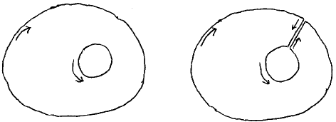 EWD1288 figure 2