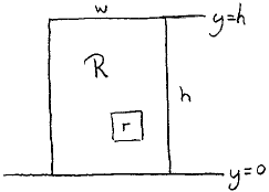 EWD1288 figure 4